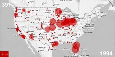 Mapping the Growth of Target