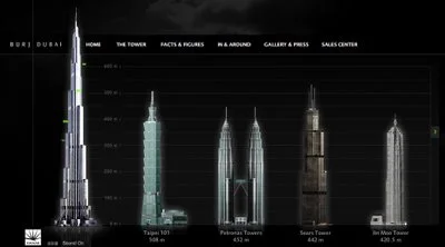 The Tallest Building: Burj Dubai