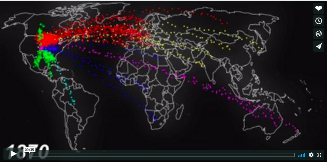 Immigration to the U.S. 1820-2007