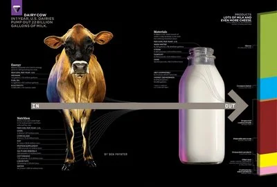 The+Future+of+Food3.jpg