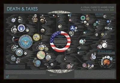 NEW Death and Taxes 2009 poster