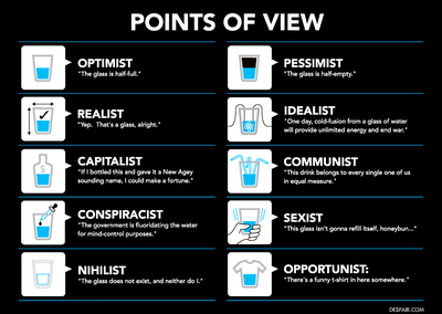 Points Of View