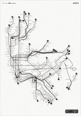 Sony Walkman advertising