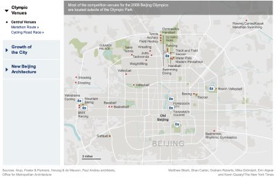 Olympic Maps of Beijing