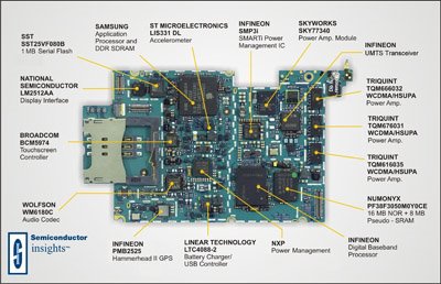 iPhone 3G under the hood
