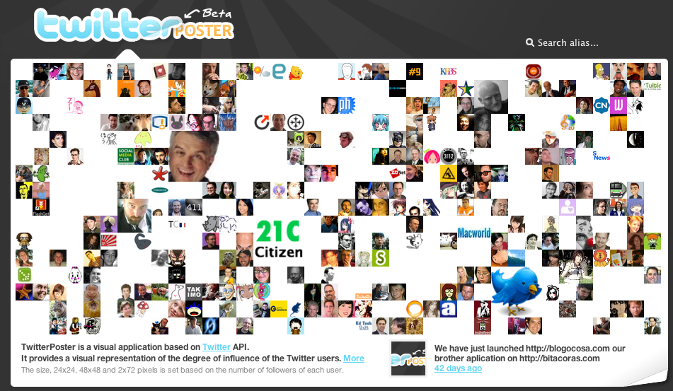 17 Ways to Visualize Twitter