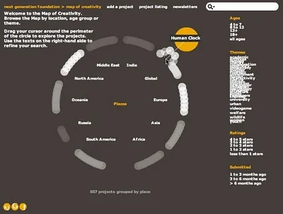 Map of Creativity