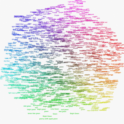 Name that Color infographic