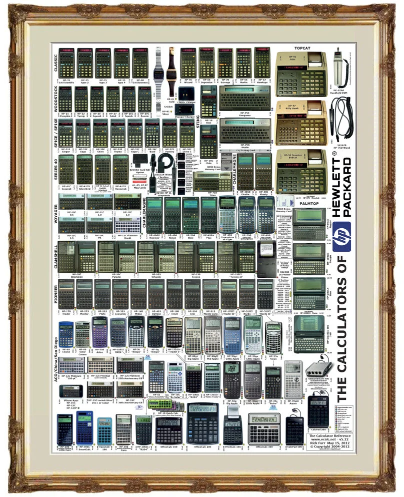 The Calculators of HP poster