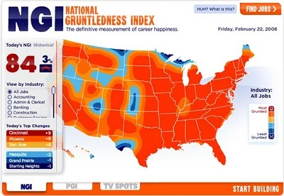 National Gruntledness Index