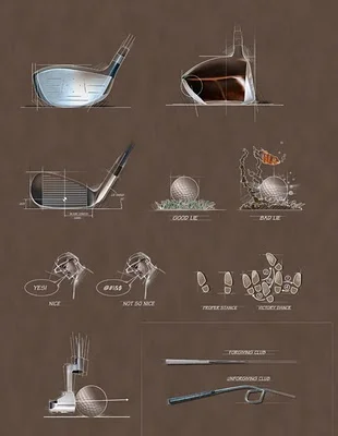 Golf Terms Explained