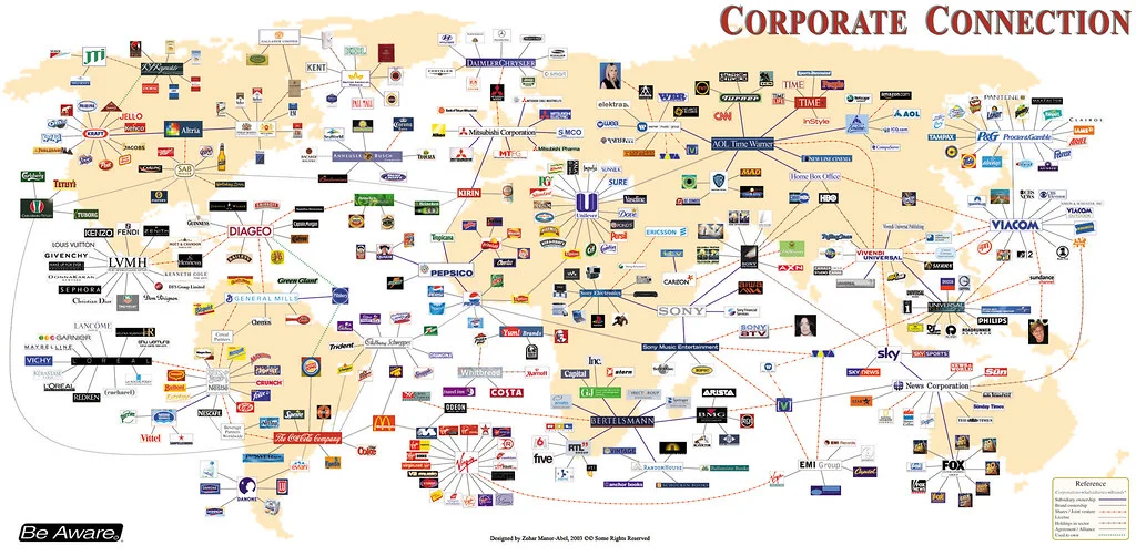 Corporate Connections