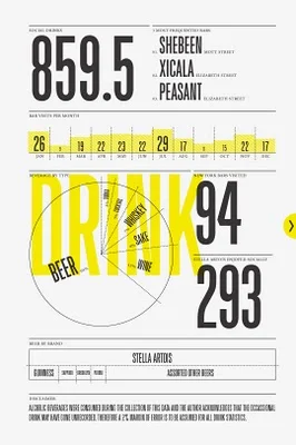 Nichloas Felton's Personal Annual Report
