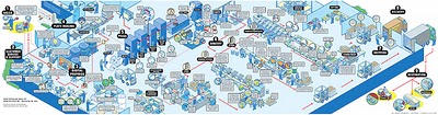 funnelinc_factory715.jpg