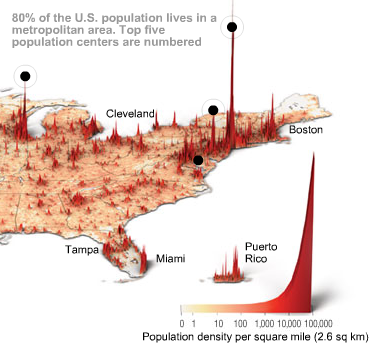 Where we live...