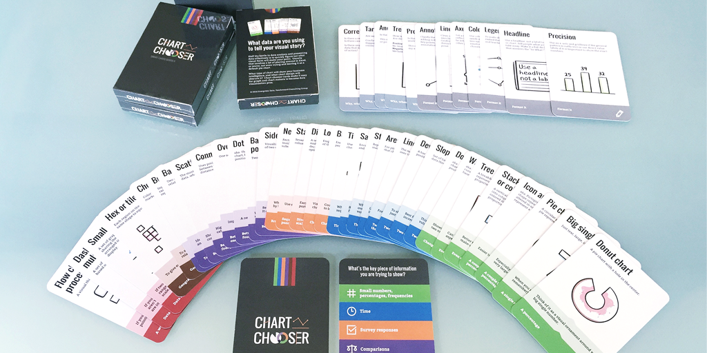 Chart Chooser Cards