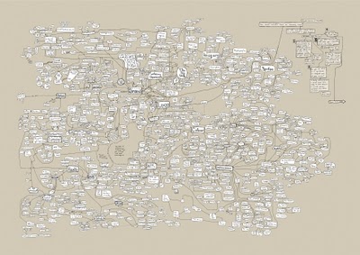 The inner mind of a brand geek