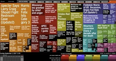 Marumushi News Map