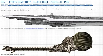 Starship Dimensions
