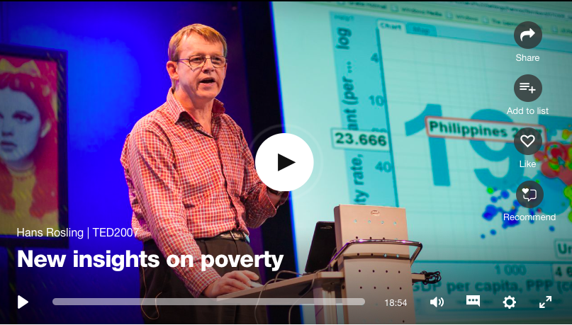 Hans Rosling @ TED 2007