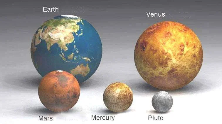 The Size of Our World