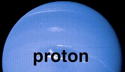 Hydrogen Atom