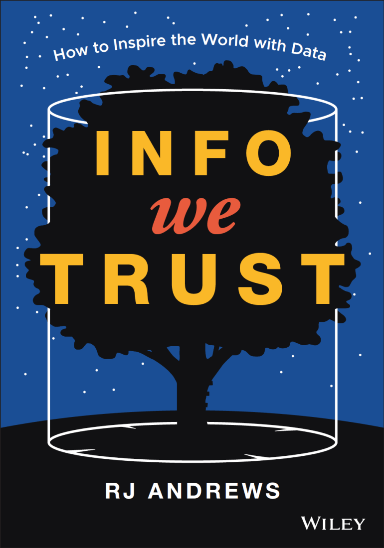 Info We Trust by RJ Andrews