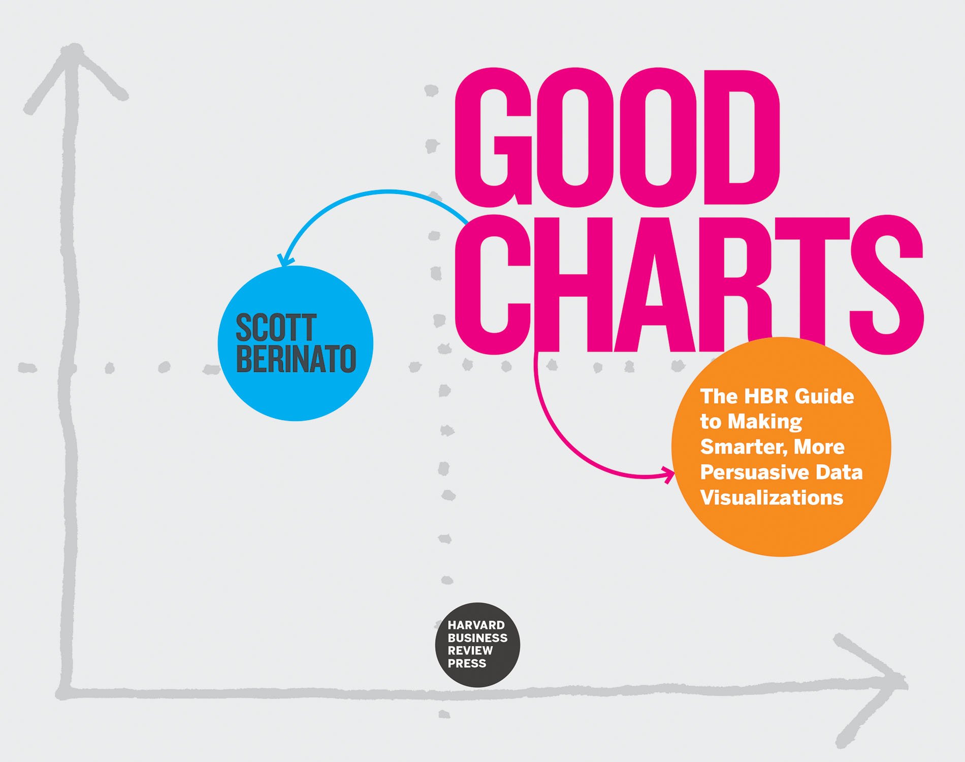 Good Charts by Scott Berinato