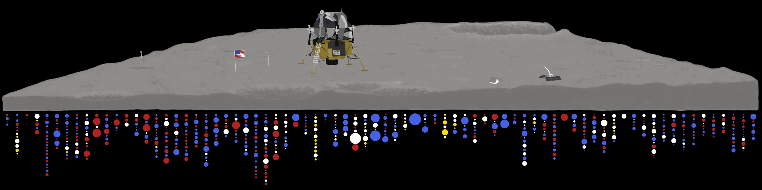 The End of Neil & Buzz’s Space Walk Visualization
