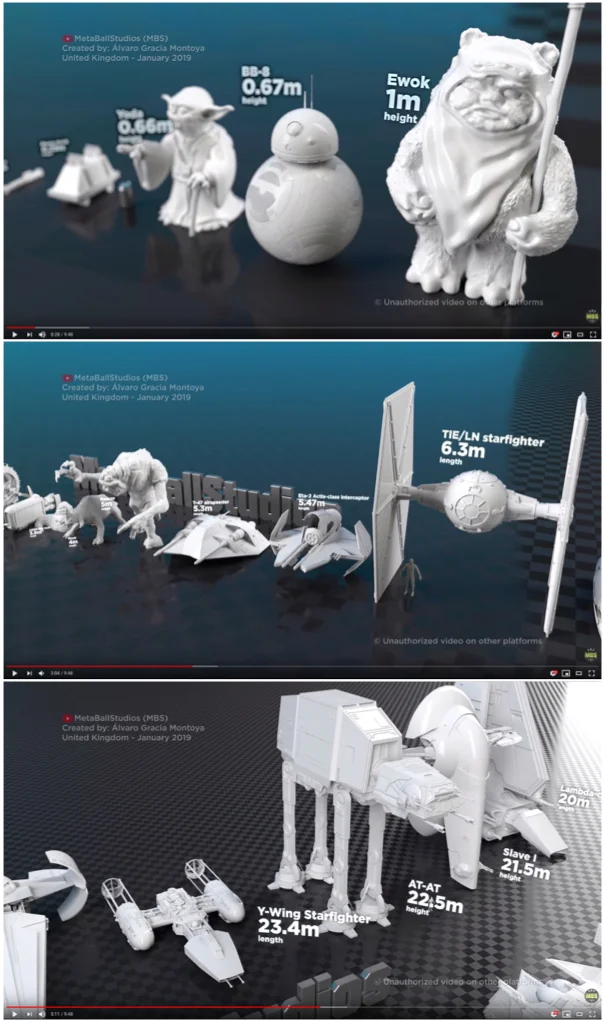 Star Wars Size Comparison Video