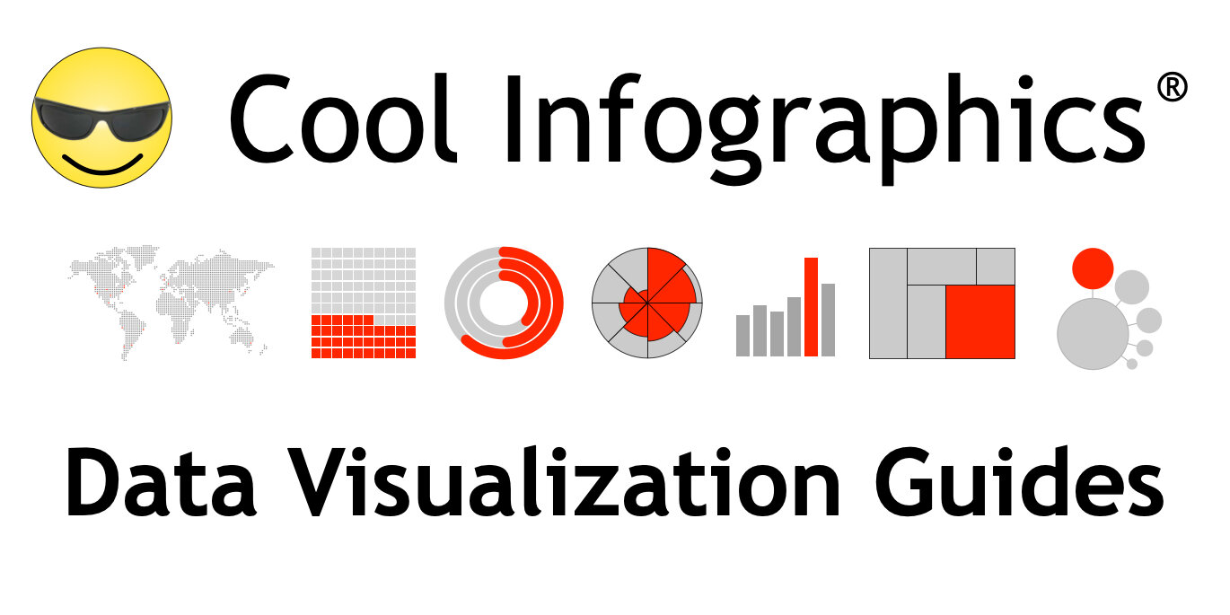 Data Visualization Reference Guides List on Cool Infographics