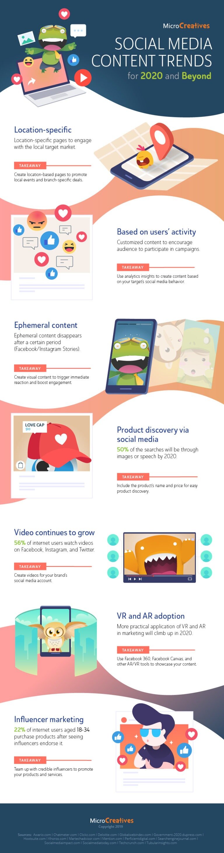 Social Media Content Trends for 2020