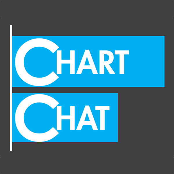 Chart Chat Live