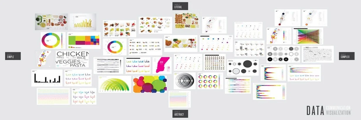 Information Visualization – Who Needs It?