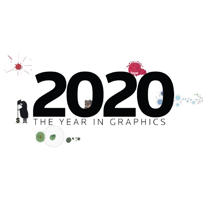 Maarten Lambrecht's List of 2020 Visualization Lists