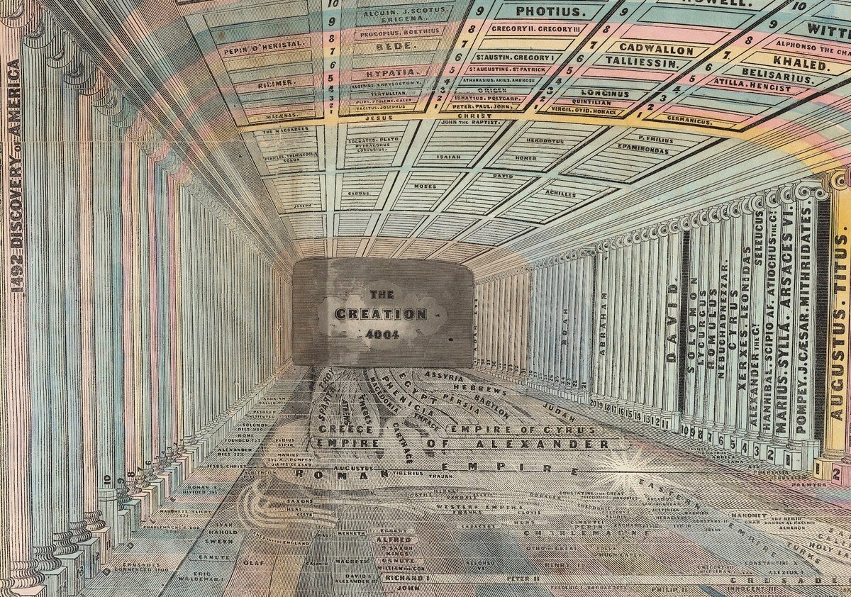 Emma Willard's Maps of Time