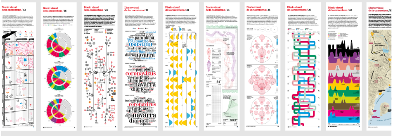 El País and Errea Comunicación receive the Best of Show awards