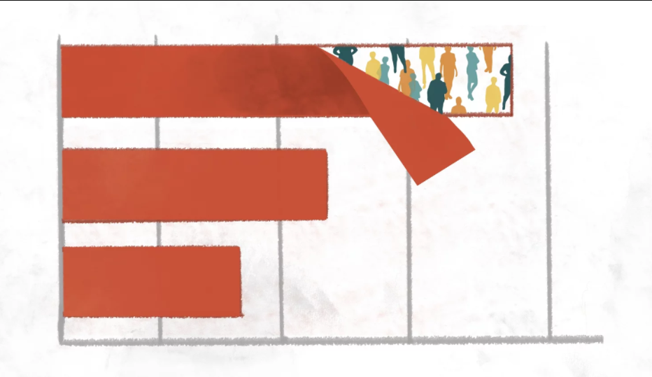 6 Charts That Dismantle The Trope Of Asian Americans As A Model Minority