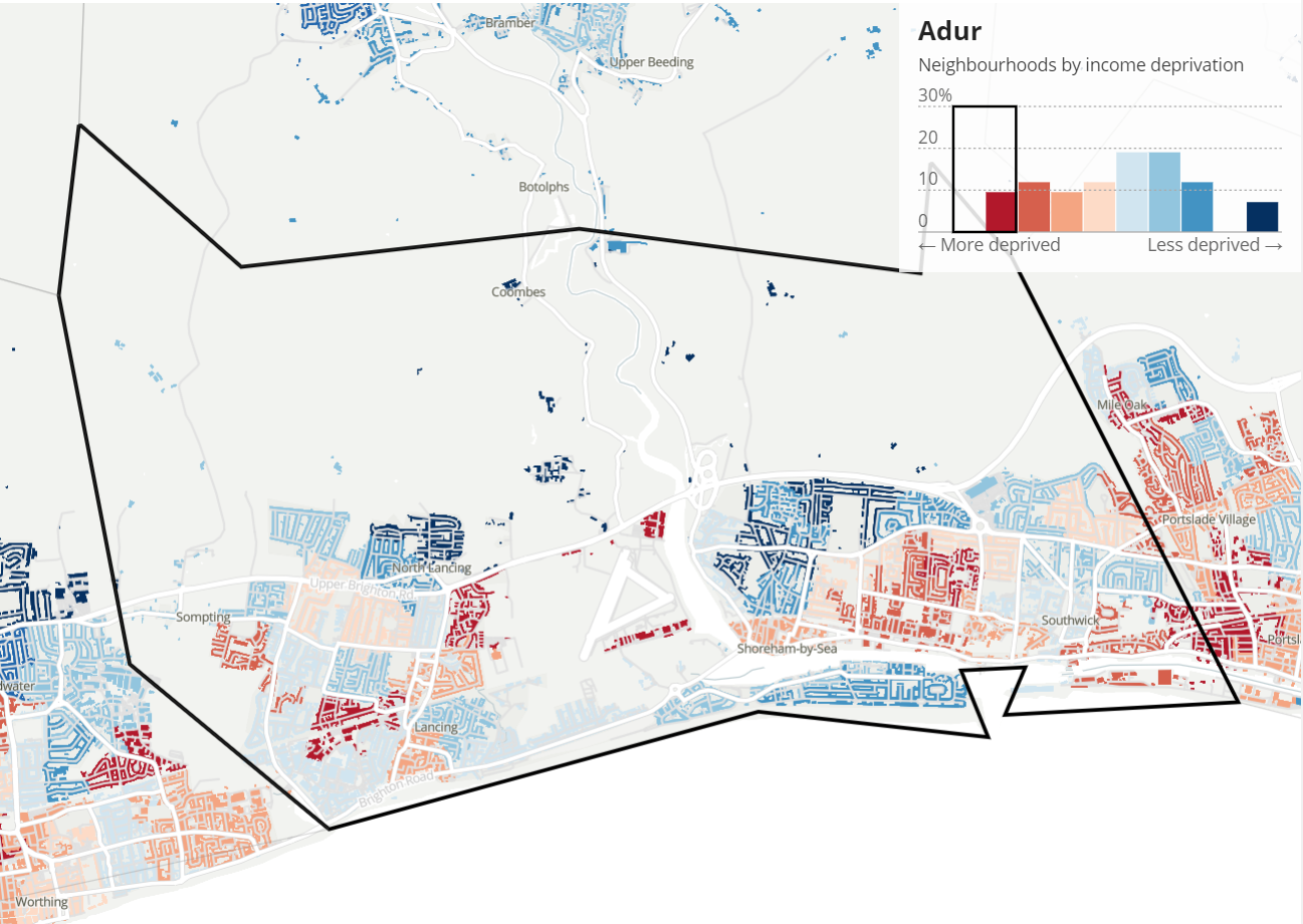 Exploring Local Income Deprivation