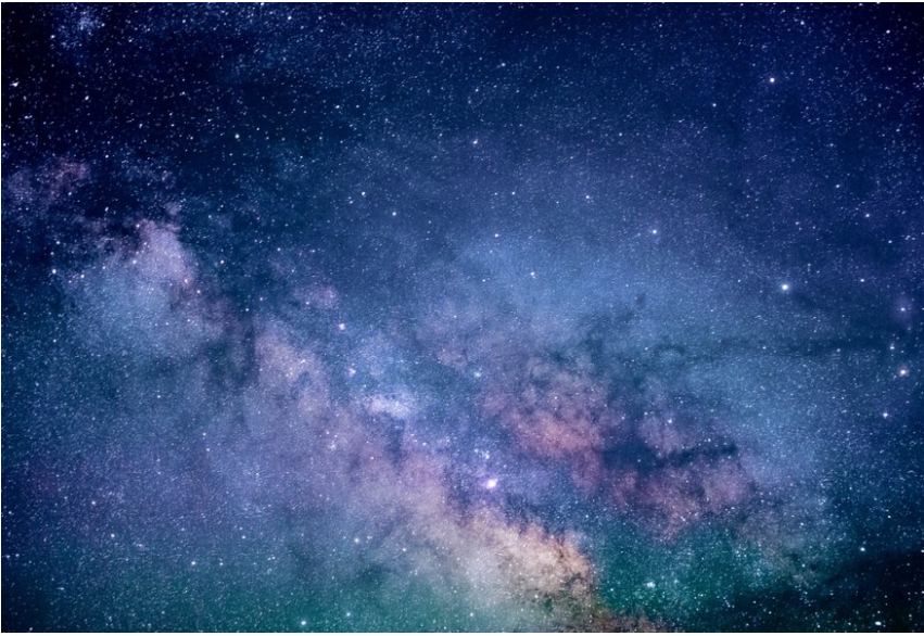 Boost your Data Viz Productivity