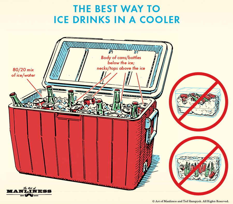 The Best Way to Ice Drinks in a Cooler 