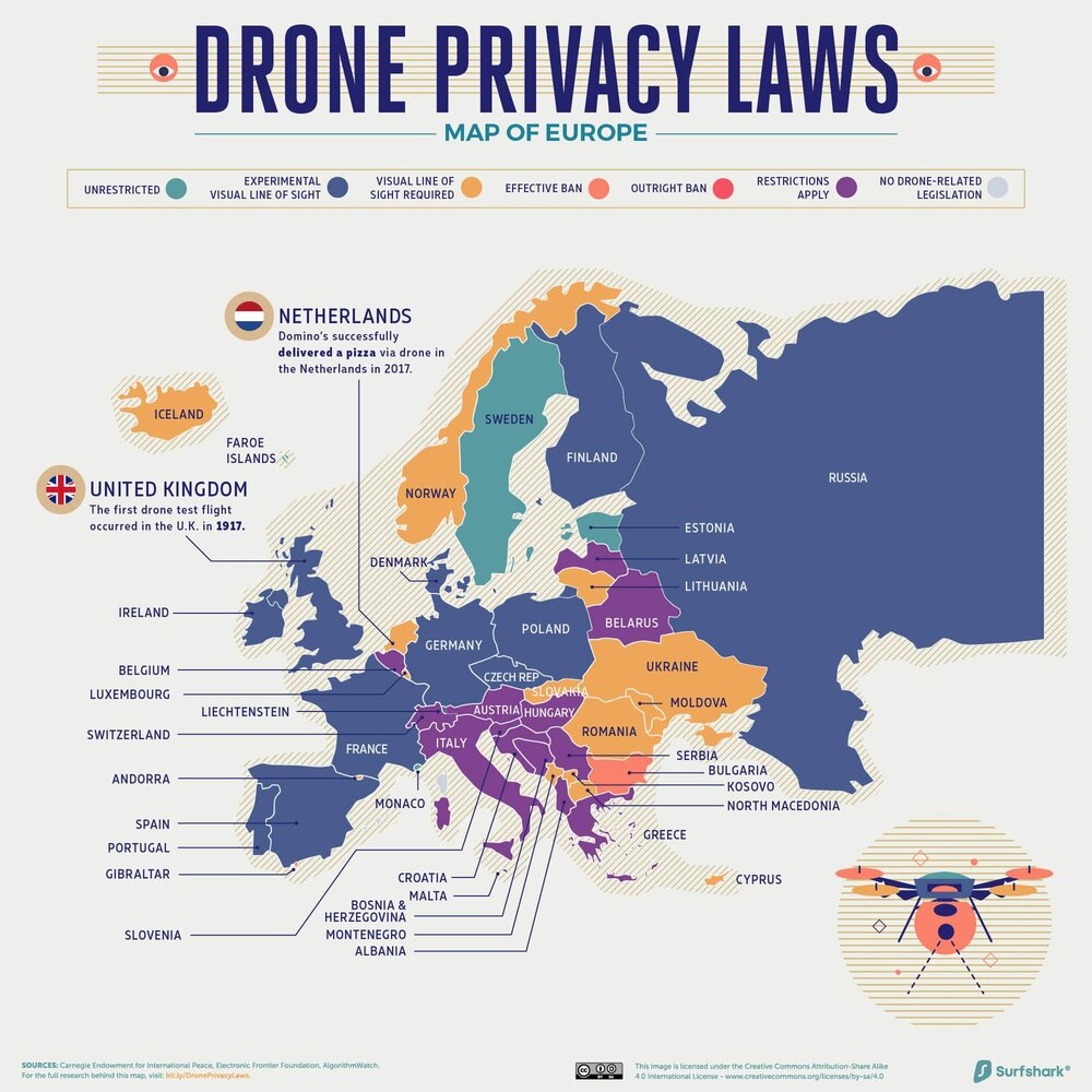 Drone Privacy Laws Around World — Infographics