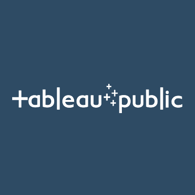 Create data visualizations directly in a browser with data connectors in Tableau Public