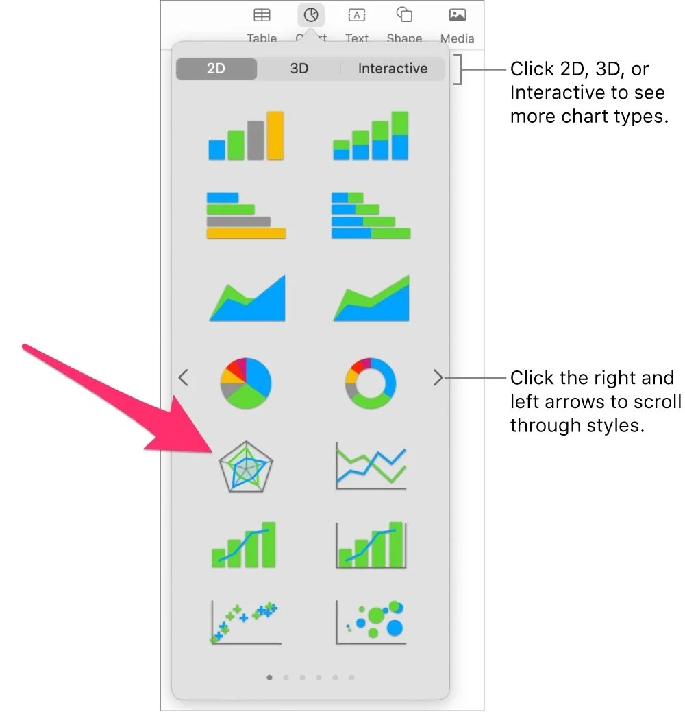 What’s new in Keynote for Mac