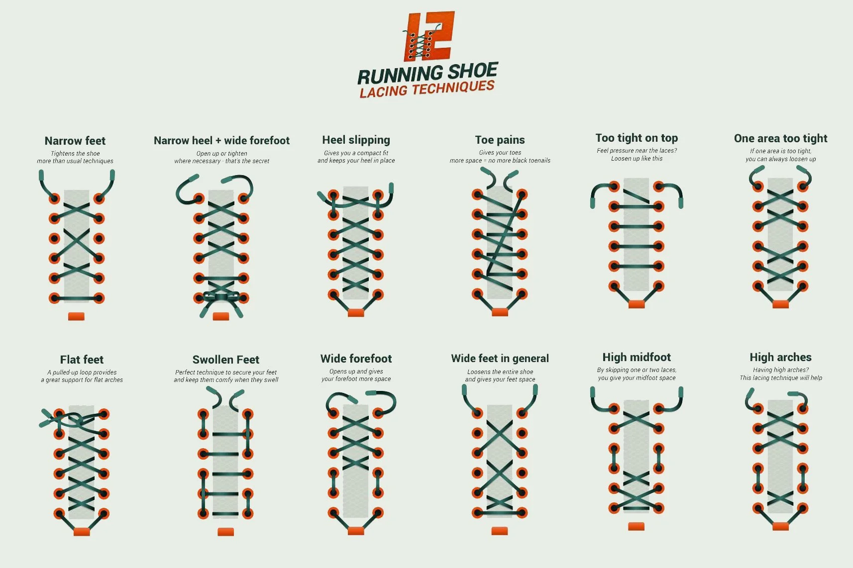 high arch wide flat narrow foot lacing techniques visual guide