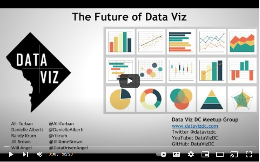 The Future of Data Viz Panel Discussion