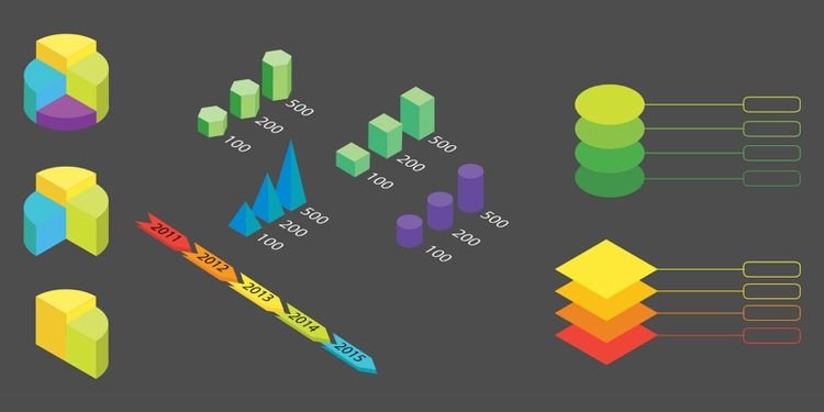What Makes a Good Infographic? 7 Helpful Tips