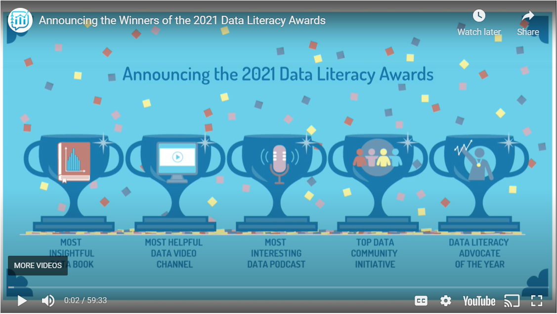 Announcing the Winners of the 2021 Data Literacy Awards