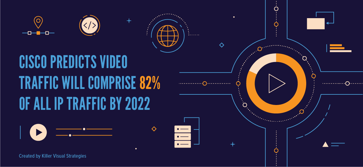 Motion Graphics: A Complete Guide for Marketers &amp; Brand Leaders
