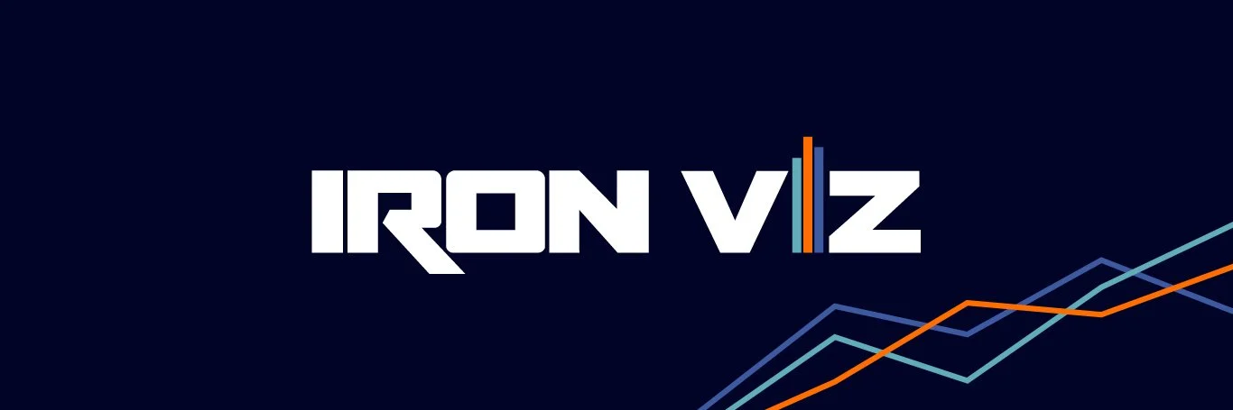 Iron Viz 2022 Global Qualifier: Visualizing the Arts